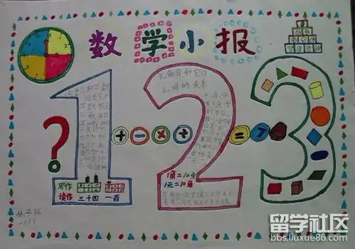 一年级数学手抄报图片精选简单又漂亮