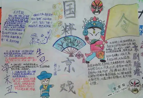 京剧国粹手抄报图片2张