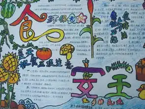 手抄报关于食品安全的图片初中