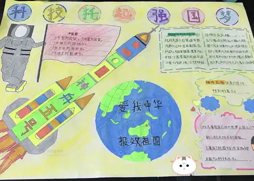 科学手抄报科技托起强国梦