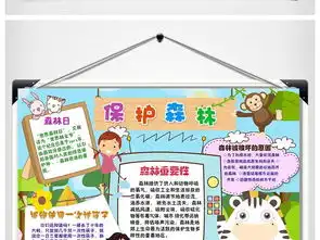 ps保护森林日小报环保地球保护动物植树绿色地球手抄小报素材图片psd模板下载86.97mb爱护地球手抄报大全环保手抄报