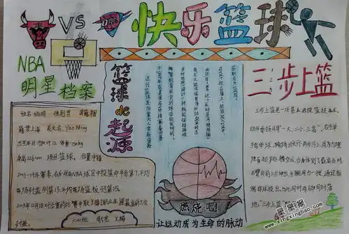 快乐篮球手抄报图片3张