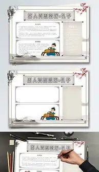 psd宣传孔子psd格式宣传孔子素材图片psd宣传孔子设计模板我图网