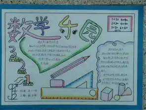初一数学手抄报大全,急
