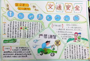 北京小学超级简单漂亮手抄报边框图片