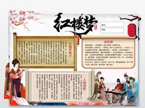红楼梦小报四大名著读书后感手抄小报素材图片worddoc模板下载120.49mb课文阅读手抄报大全读书手抄报