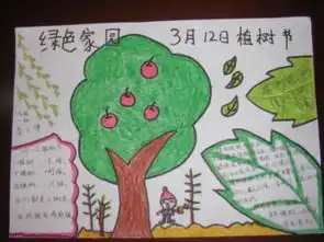 春天的手抄报怎么画才好看画图