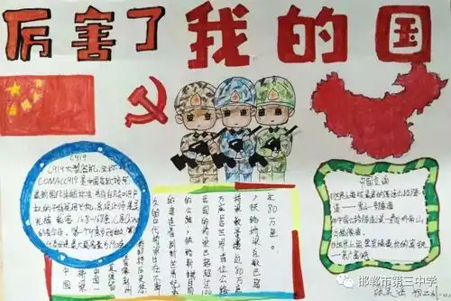 邯郸市第三中学教育集团初二年级举办厉害了,我的国手抄报比赛活动