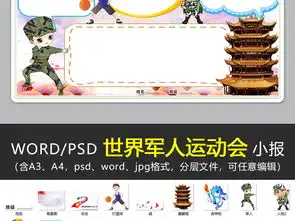 wordps世界军人运动会小报当好军运会小小东道主手抄报电子小报图片模板psd设计图下载运动会手抄报大全编号18758143