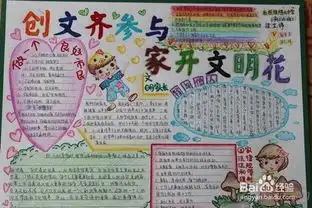 尊法守纪明礼安全文明出行手抄报有什么