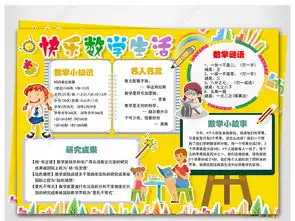 小学生快乐数学生活小报读书学习卡通手抄报图片模板下载