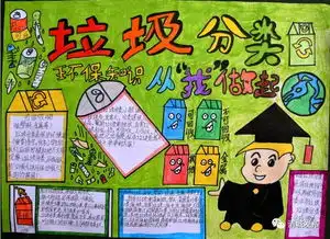 学生手抄报等你来投票第二期