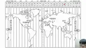 民航五型领航计算尺使用之单位换算