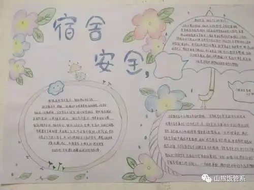 安全月活动之宿舍安全