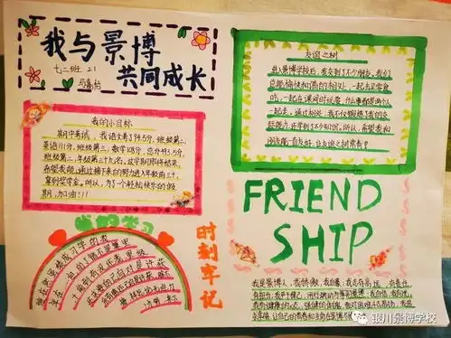 景博学校第三届成长感悟主题手抄报现场比赛获奖作品展