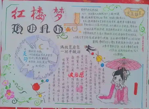 桓台一中寒假全科阅读系列活动之手抄报成果展示