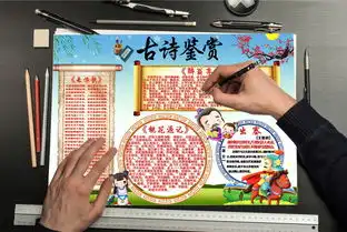 唐诗宋词鉴赏中国风古诗词小报手抄报国学文化小报图片素材psd模板下载19.59mb传统国学手抄报大全读书手抄报