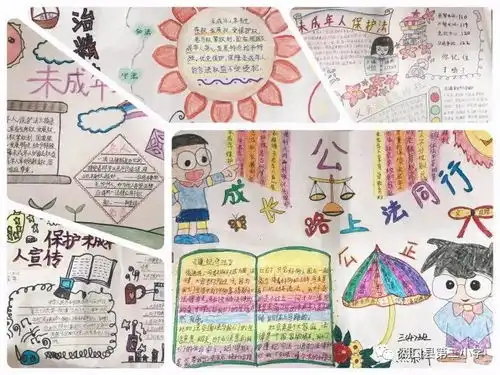 第二小学开展未成年人保护宣传教育手抄报比赛活动