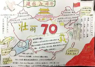 我和我的祖国系列活动之书写美丽中国行手抄报大赛
