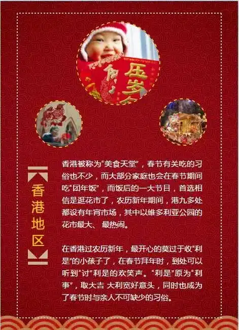 春节习俗知多少这样做才够年味