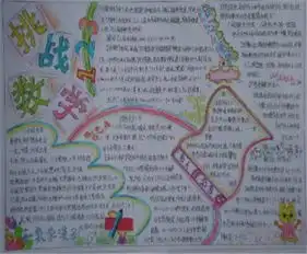 数学手抄报数学日记