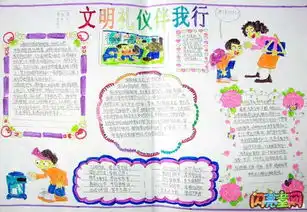 文明实践伴我行手抄报三年级该怎么做