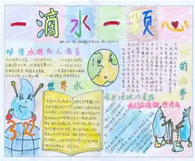 节约用水手抄报生活中的节水