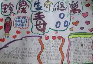 全世界最著名最简单的关于毒品的手抄报有哪些