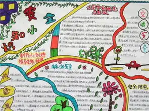 手抄报