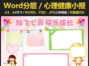 绿色关爱小学生心理健康小报手抄报模板图片worddoc设计图下载心理健康手抄报大全编号16540385