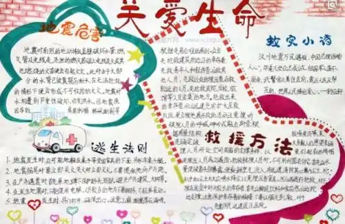 汶川大地震手抄报