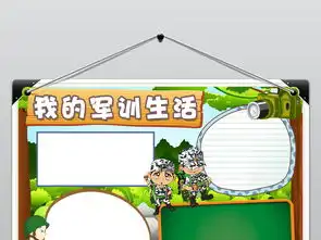 我的军训生活小报快乐暑假开学期手抄报图片素材psd模板下载30.48mb暑假手抄报大全寒暑假手抄报