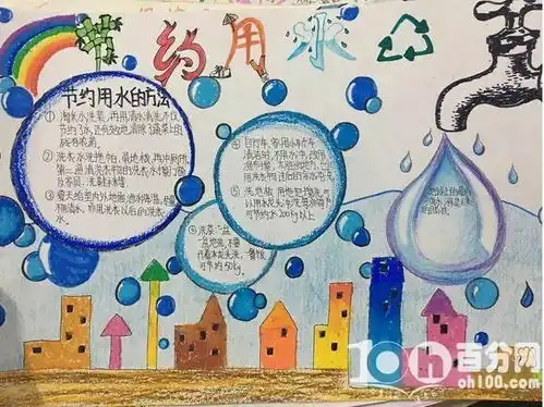 寒假来了,手抄报开心办