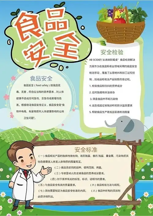 绿色食品安全竖版手抄报