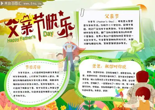 父亲节快乐手抄报素材