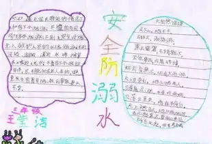 暑假作业8大类手抄报精选快为孩子收藏好
