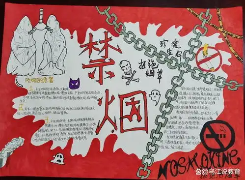 禁烟手抄报世界无烟日,远离香烟,拥抱健康,珍爱生命吸烟网易订阅