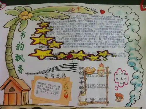 书韵飘香手抄报五年级