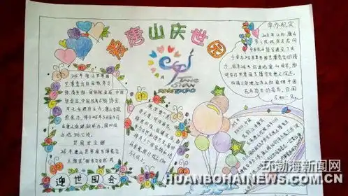 唐山文北小学开展爱唐山庆世园手抄报比赛