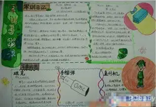学生军训手抄报军训驿站军训手抄报