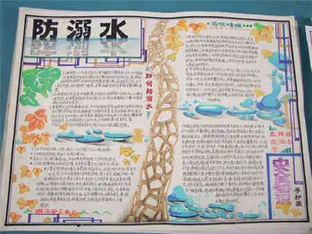 关于防溺水的手抄报游泳须知