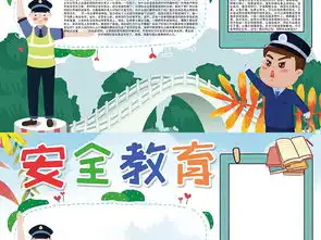 交通安全小报校园安全伴我行手抄报电子小报图片素材worddoc模板下载36.91mb校园安全手抄报大全安全健康手抄报