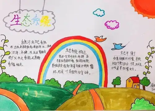 让自然世界更美好本真部五年级科学生态系统手抄报展示