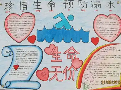 防溺水手抄报溺水的临床表现和检查