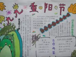 重阳节小报图片重阳节小报资料大全