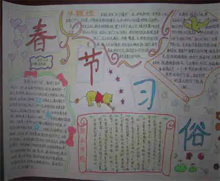 春节手抄报springfestival