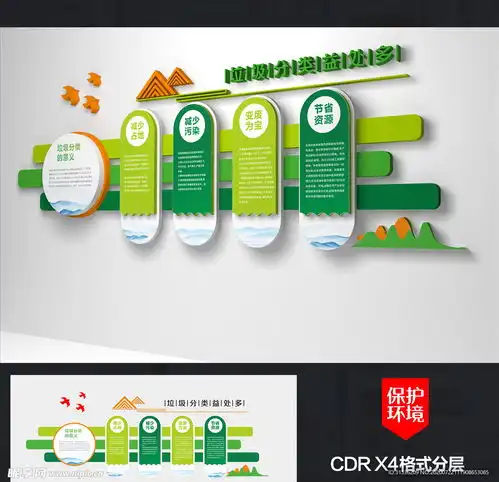 环保文化墙设计图