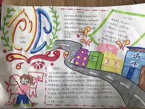 小手拉大手共创卫生城雪松路小学手抄报评比活动