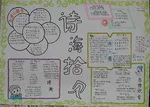 如果让你办一份关于诗歌的手抄报,将分哪些版块定个什么主题