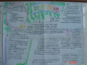 数学手抄报